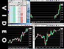 Oil Trading MACRO CODE Video 4