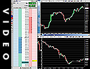 Oil Trading MACRO CODE Video 7: Update 2