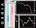 Oil Trading MACRO CODE Video 8: Update 3